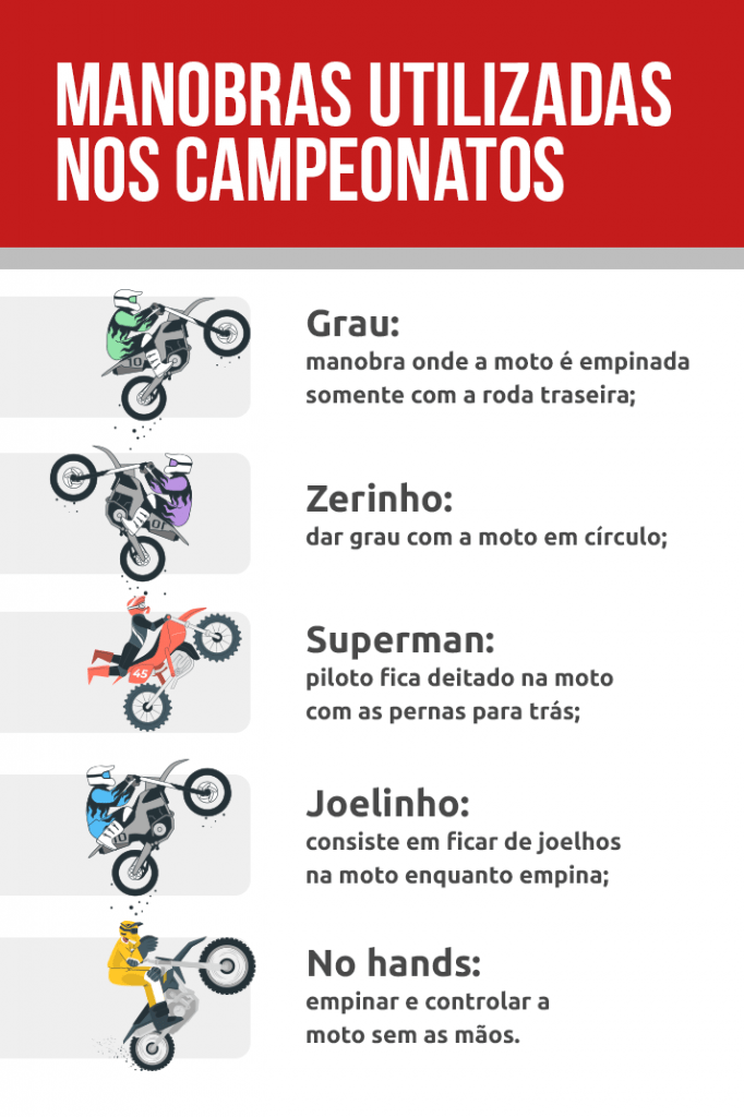 quem inventou o grau