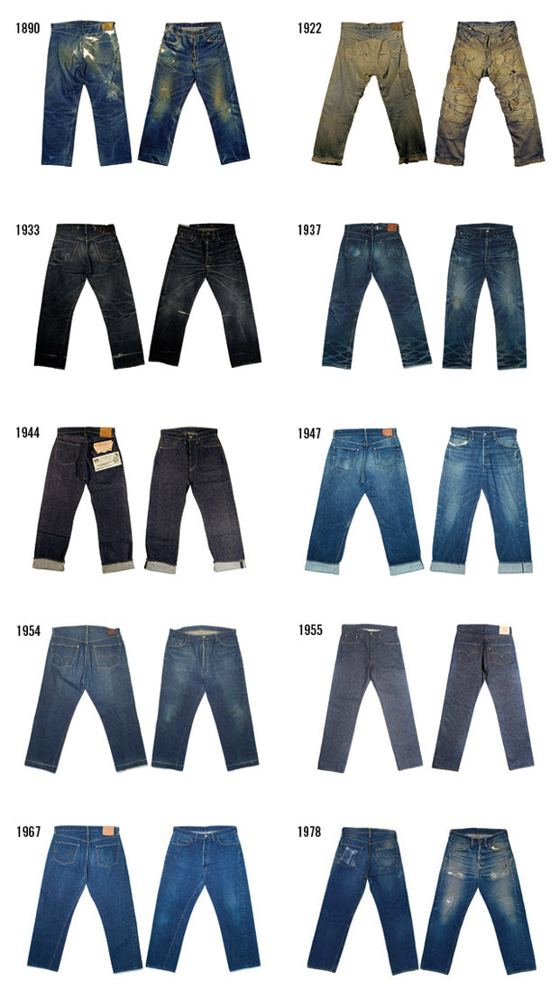Patente 139.121: O Documento que Deu Origem ao Jeans Moderno