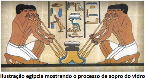 Quem Inventou O Vidro