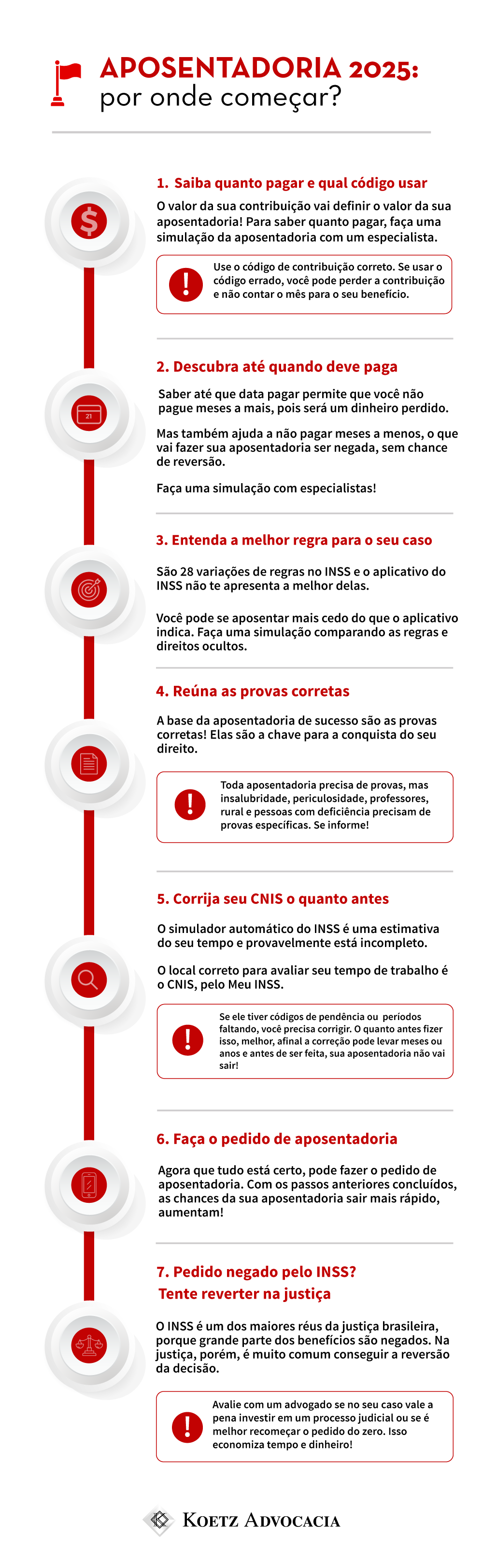 mei aposenta mais rapido que clt