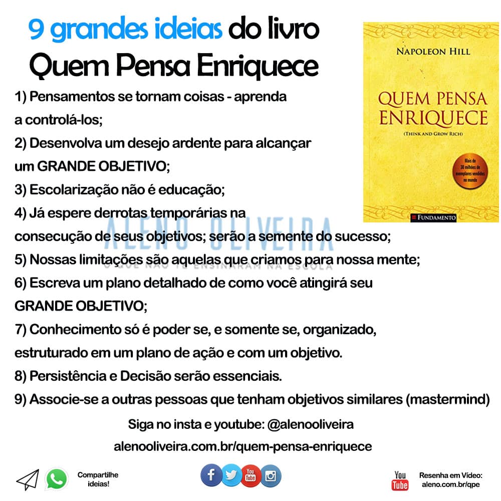Como a Filosofia de Napoleon Hill Pode Transformar Sua Mentalidade e Alcançar a Riqueza
