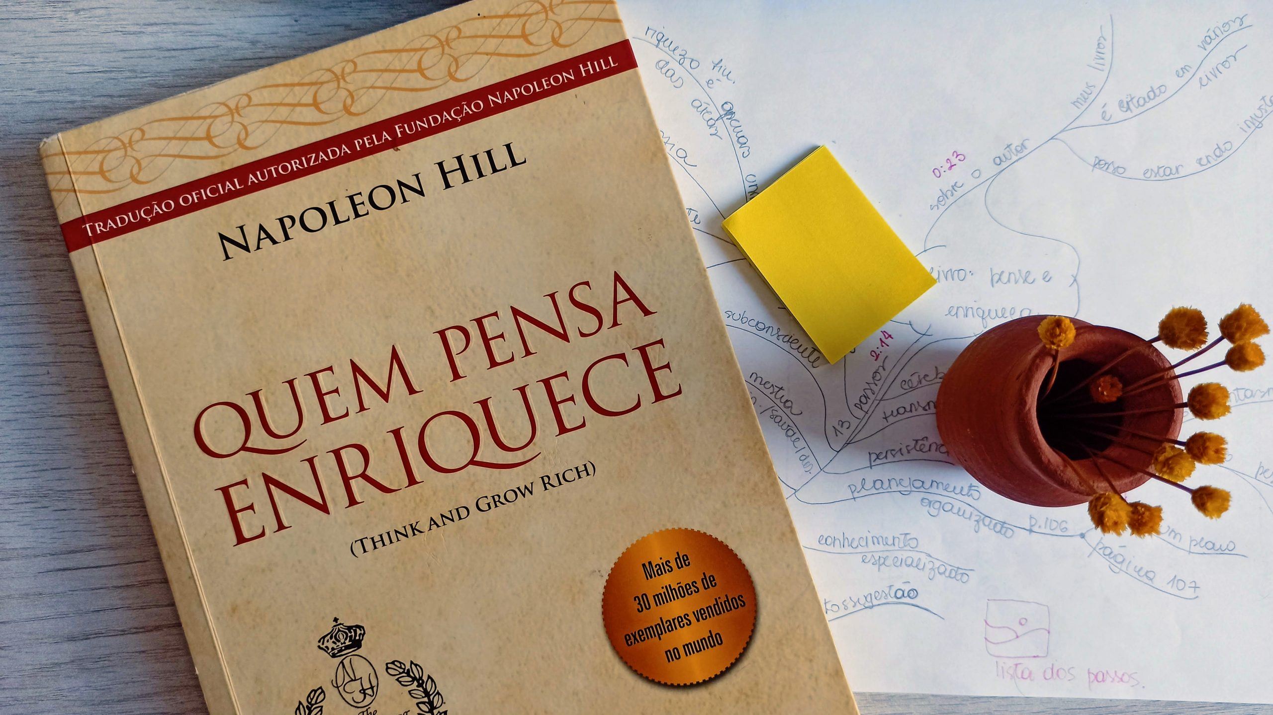 O Poder do Master Mind: Aplicações Práticas dos Ensinamentos de Napoleon Hill