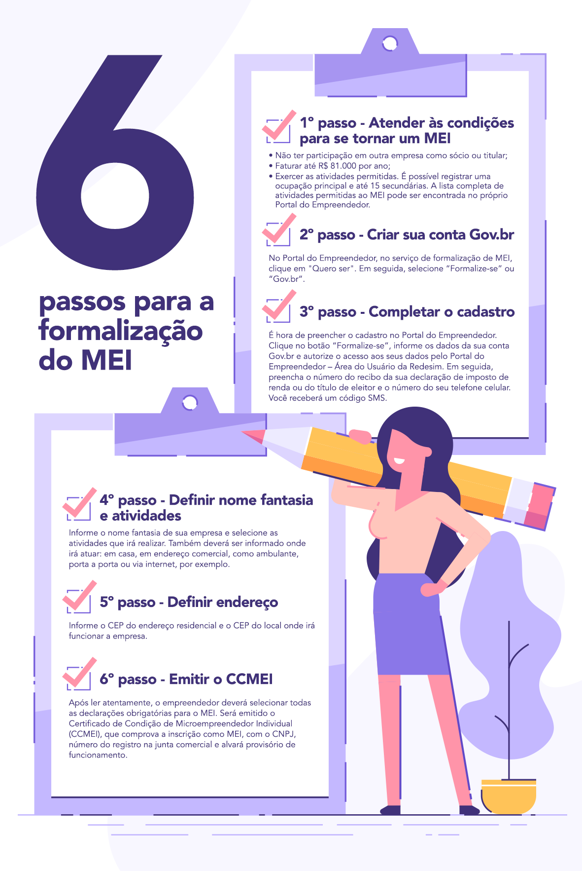 Desvendando o DAS MEI: O Que É