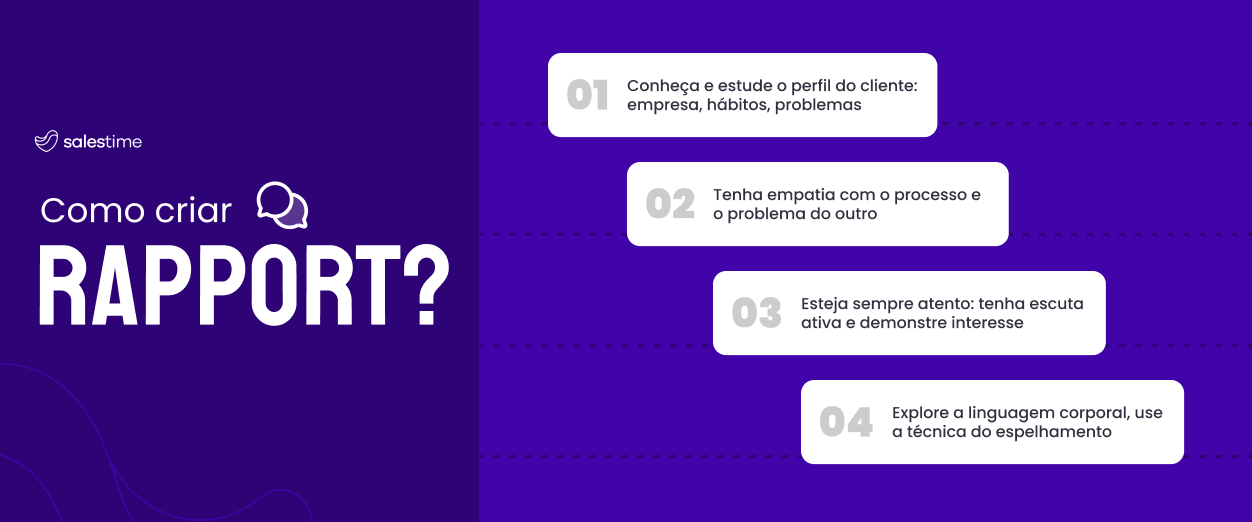 Escuta Ativa em Vendas: Perguntas Abertas que Transformam Clientes