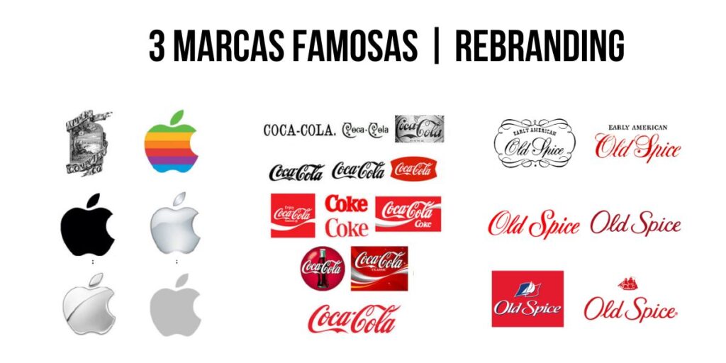 rebranding vs redesign qual a diferença
