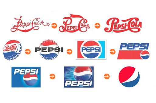 exemplos de rebranding de sucesso para inspirar