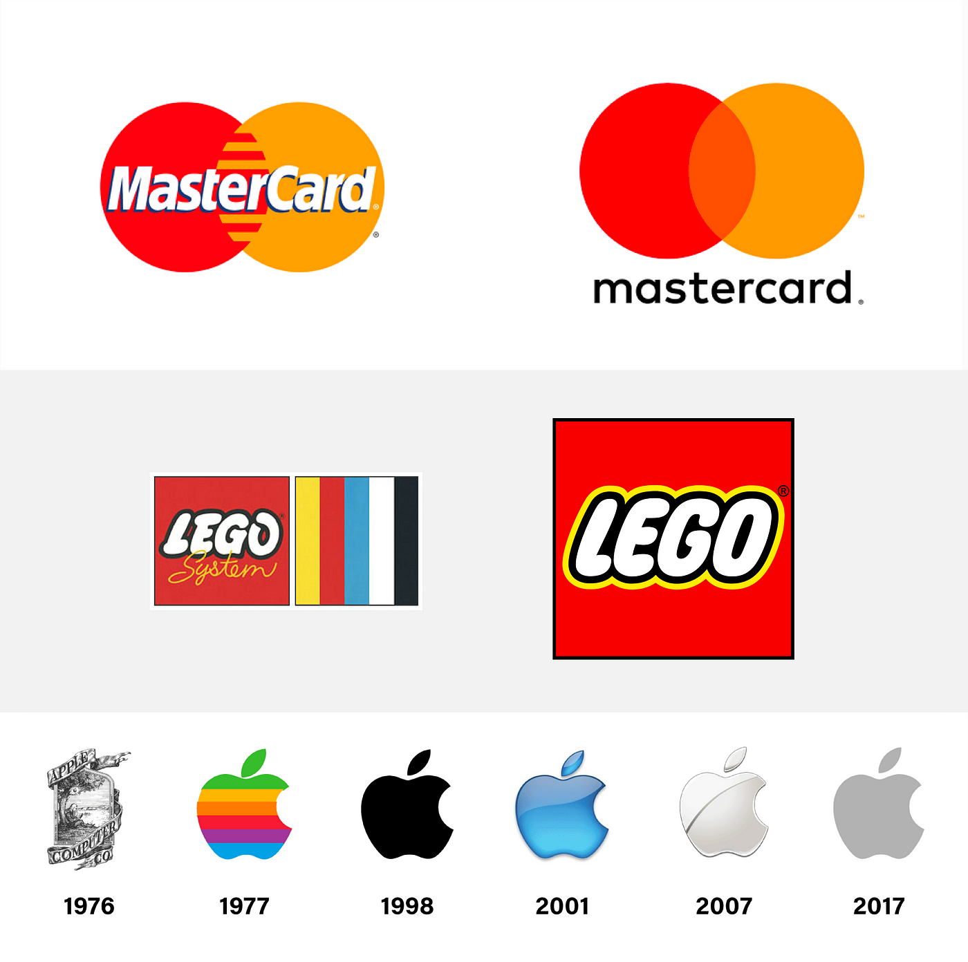 significado de rebranding