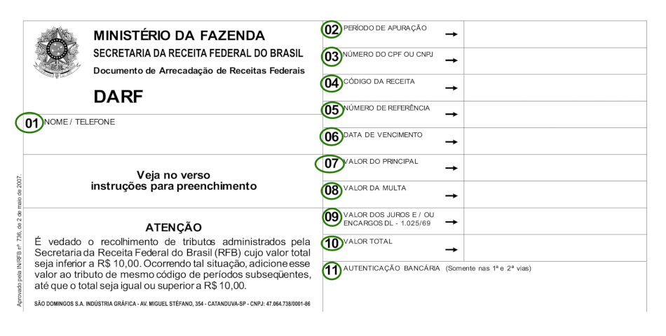 erros comuns ao usar o portal e-cac receita federal
