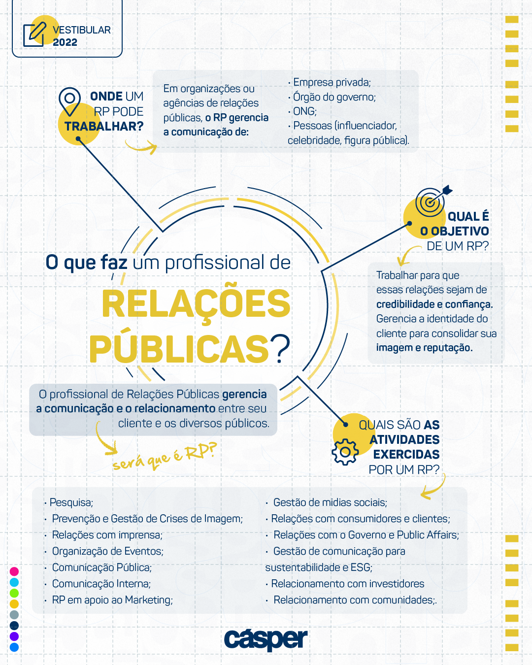 Comunicação Interna Eficaz: Transforme Colaboradores em Embaixadores da Marca