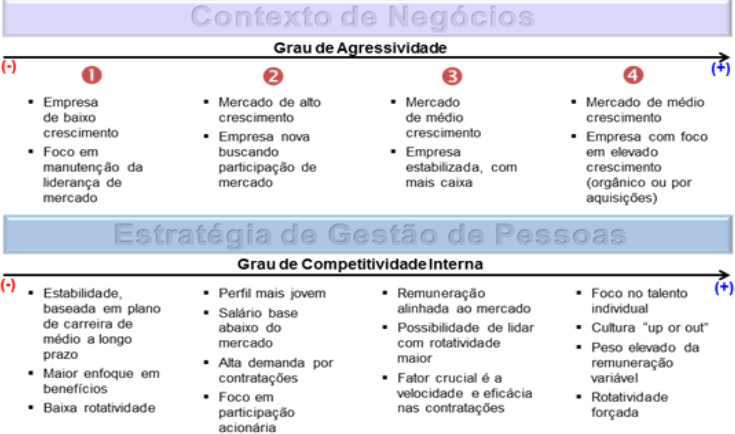 5 ideias de títulos:
1. Remuneração Variável: Guia Completo para Empresas
2. Como Calcular e Implementar a PLR na sua Empresa
3. Vantagens e Desvantagens da Remuneração Variável
4. Aspectos Legais da Remuneração Variável no Brasil
5. Exemplos Práticos de Programas de Remuneração Variável