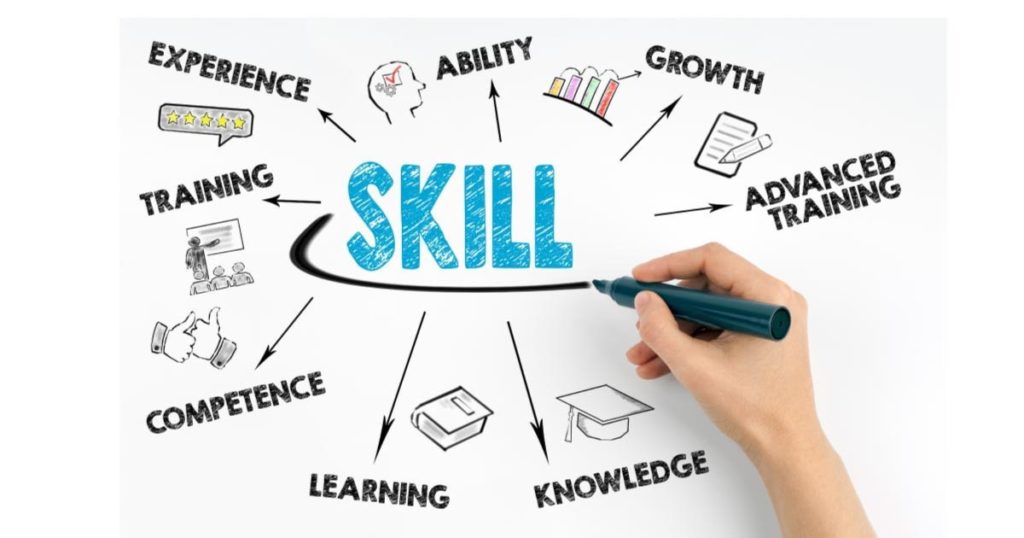 Mapeamento de Gaps de Habilidades: Primeiro Passo para o Reskilling Eficaz