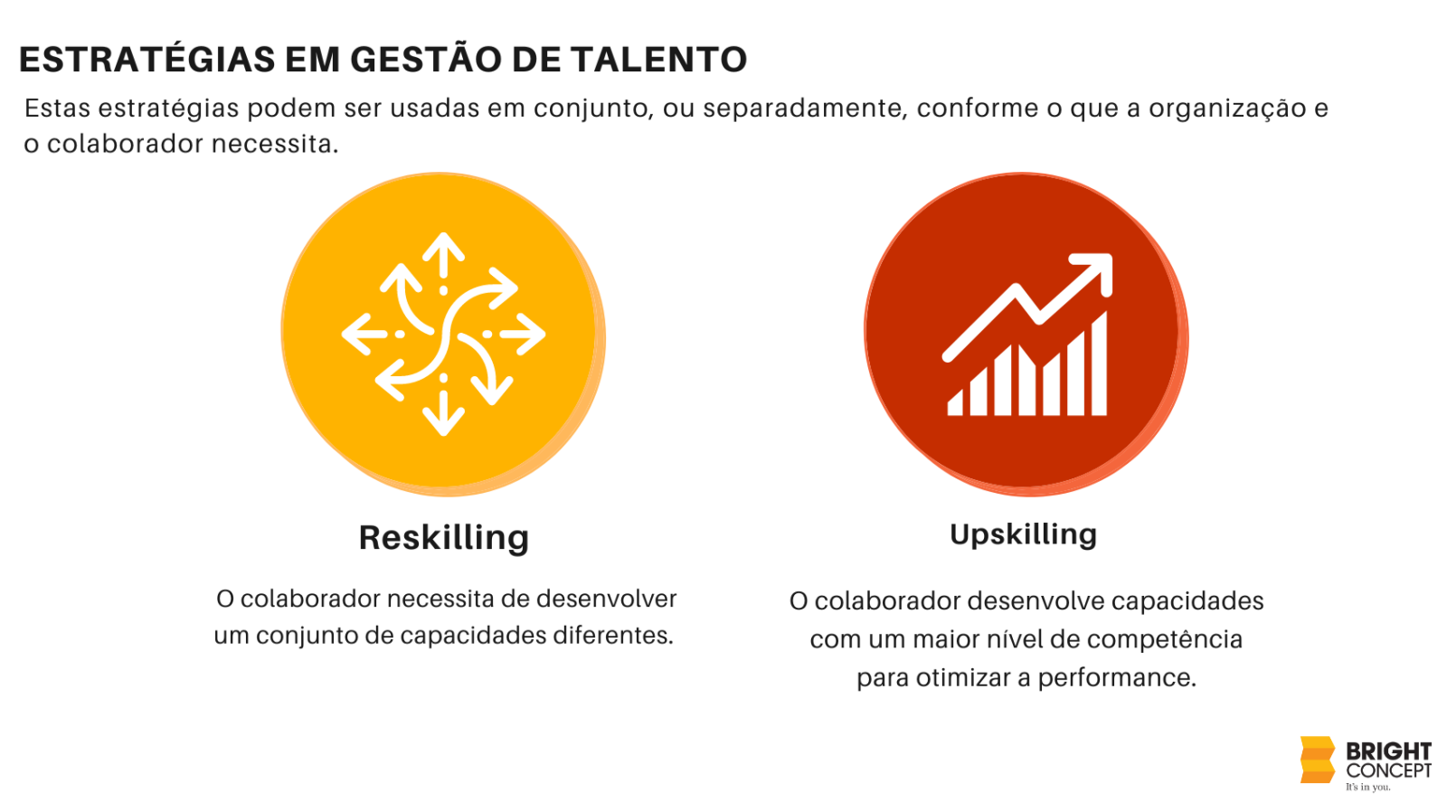 Como a Inteligência Artificial Impacta a Necessidade de Reskilling e Upskilling