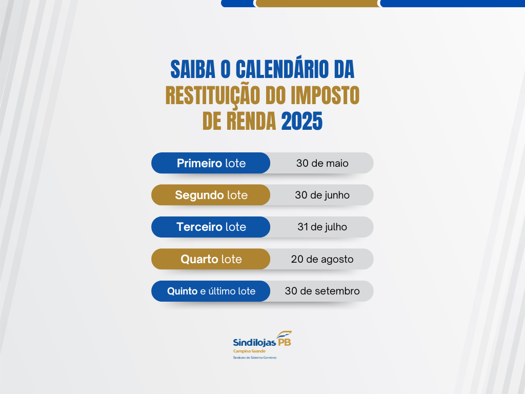 Guia Completo: Como Consultar e Receber sua Restituição do Imposto de Renda 2026