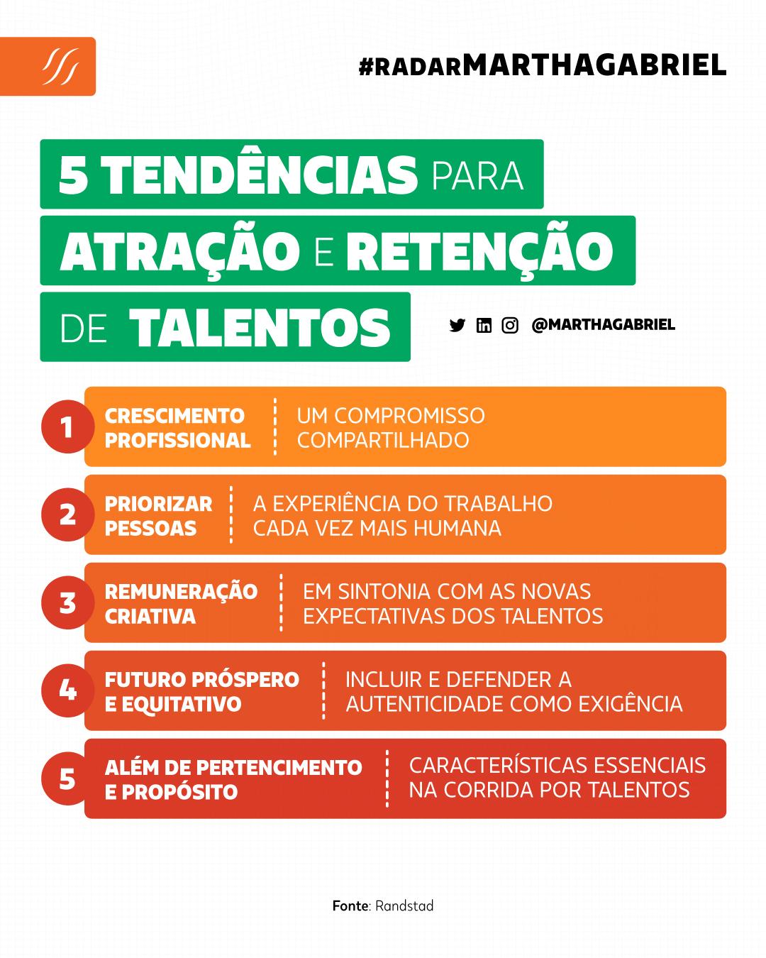 principais erros retenção talentos orçamento apertado