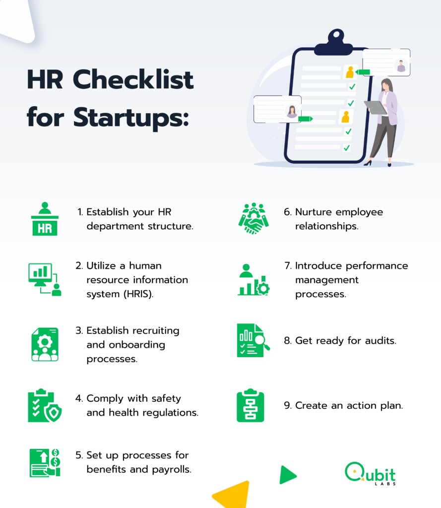 Guia completo de ferramentas ATS para startups