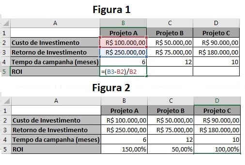 Guia Completo: Como Reduzir os Custos de Implementação do seu CRM