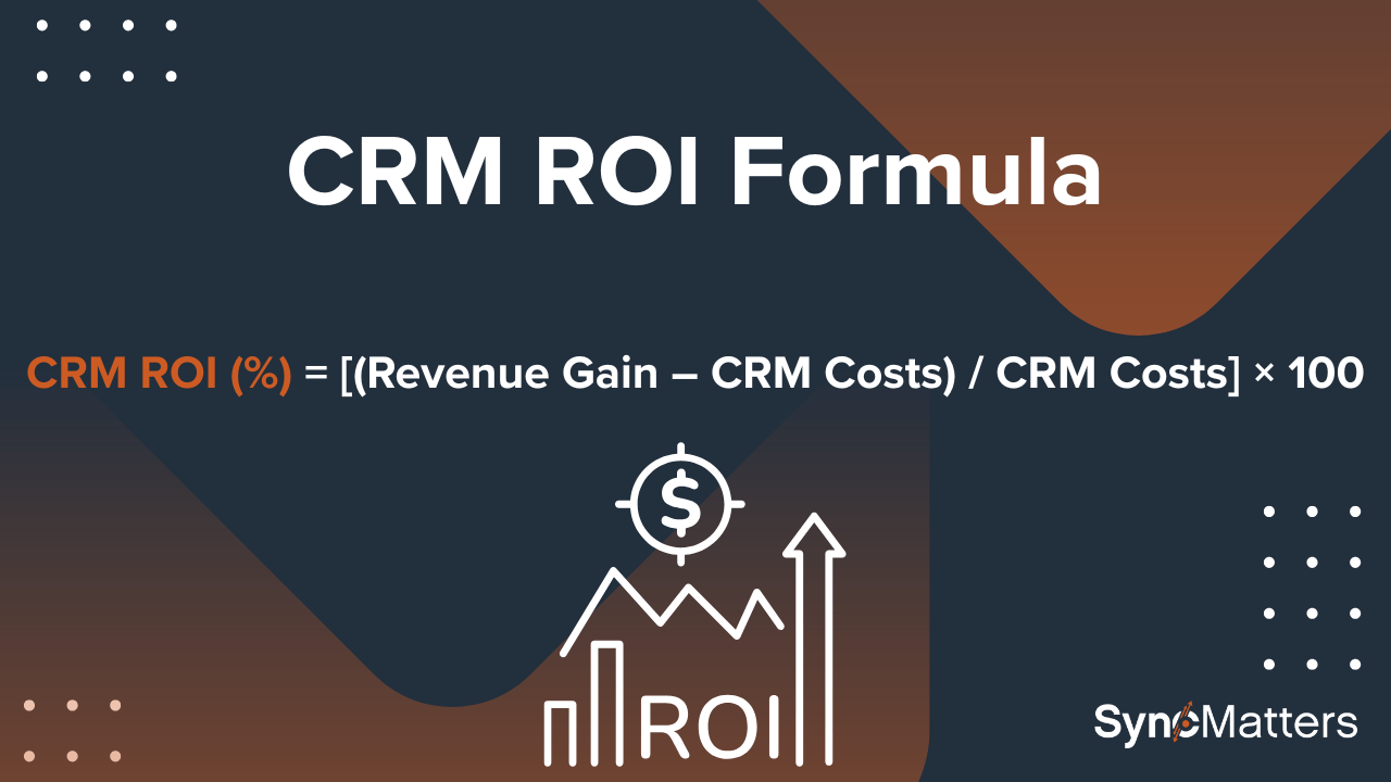 CRM e Produtividade: Maximizando o Retorno do seu Investimento