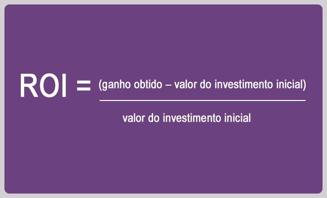 roi significado
