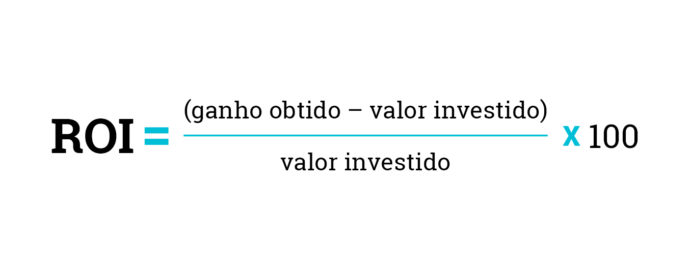 erros comuns ao calcular roi
