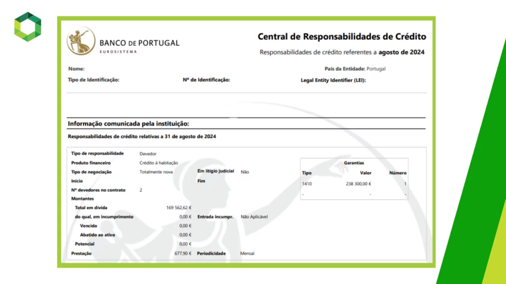 score de crédito