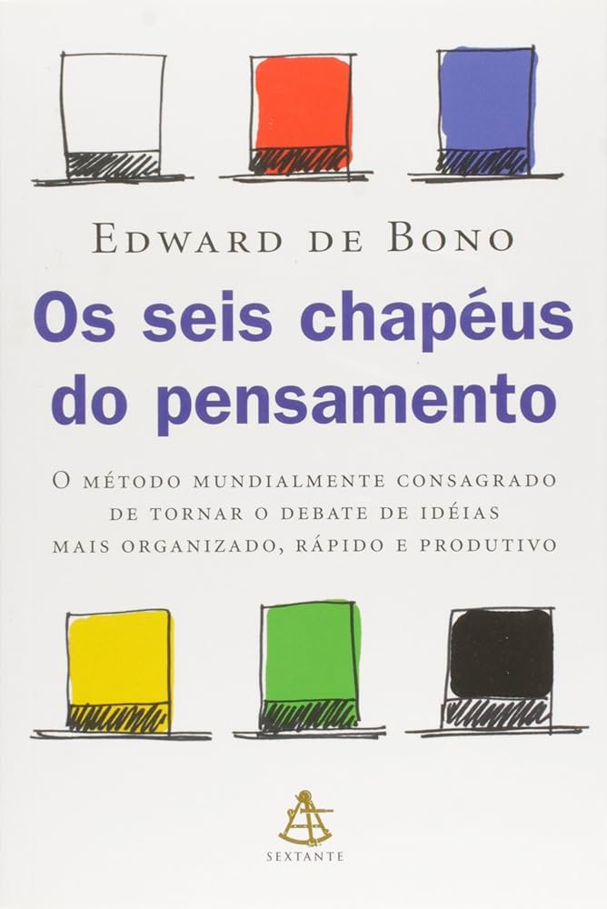 ferramentas de pensamento criativo