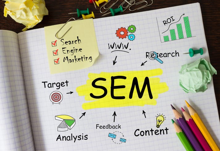 search engine marketing