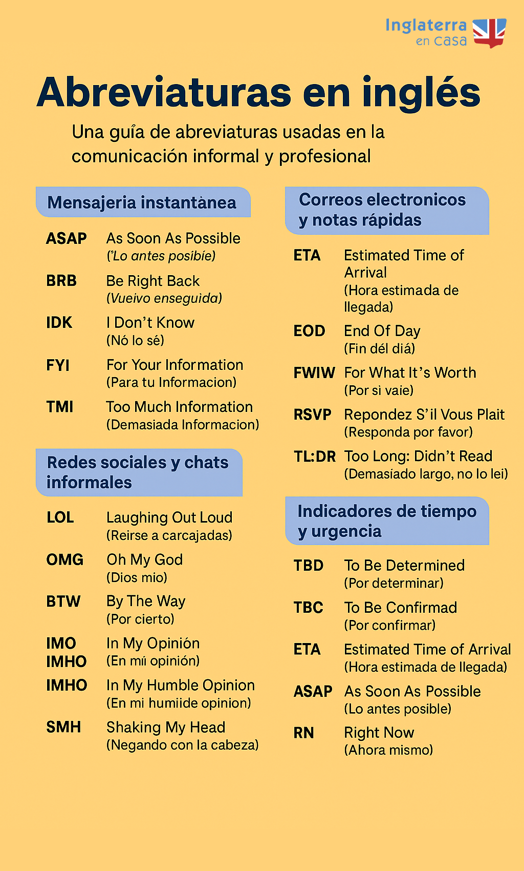 gírias em inglês