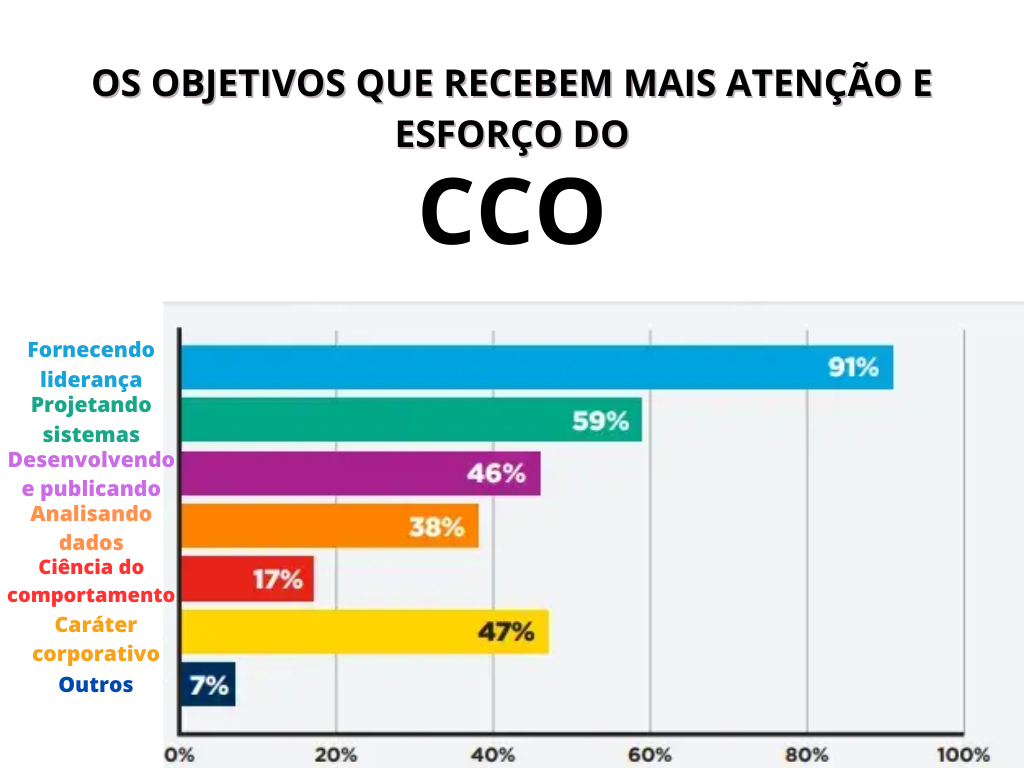 significado de siglas empresariais