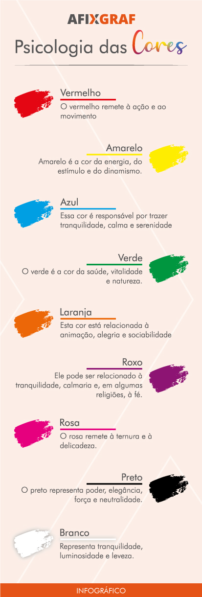 significado das cores e suas emoções