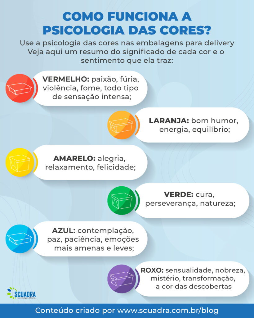 significado das cores sentimentos