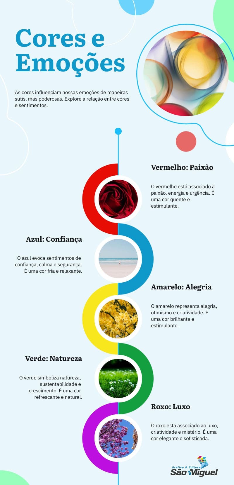cores que transmitem paz e tranquilidade