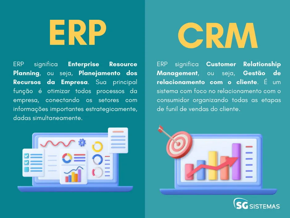 crm significado medicina