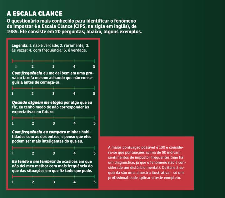 Mas Afeta Milhões
5. Como o Perfeccionismo e a Autocrítica Alimentam a Síndrome do Impostor