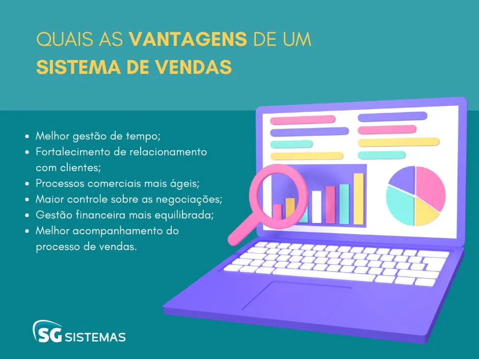 Guia completo de emissão de notas fiscais com sistemas de gestão