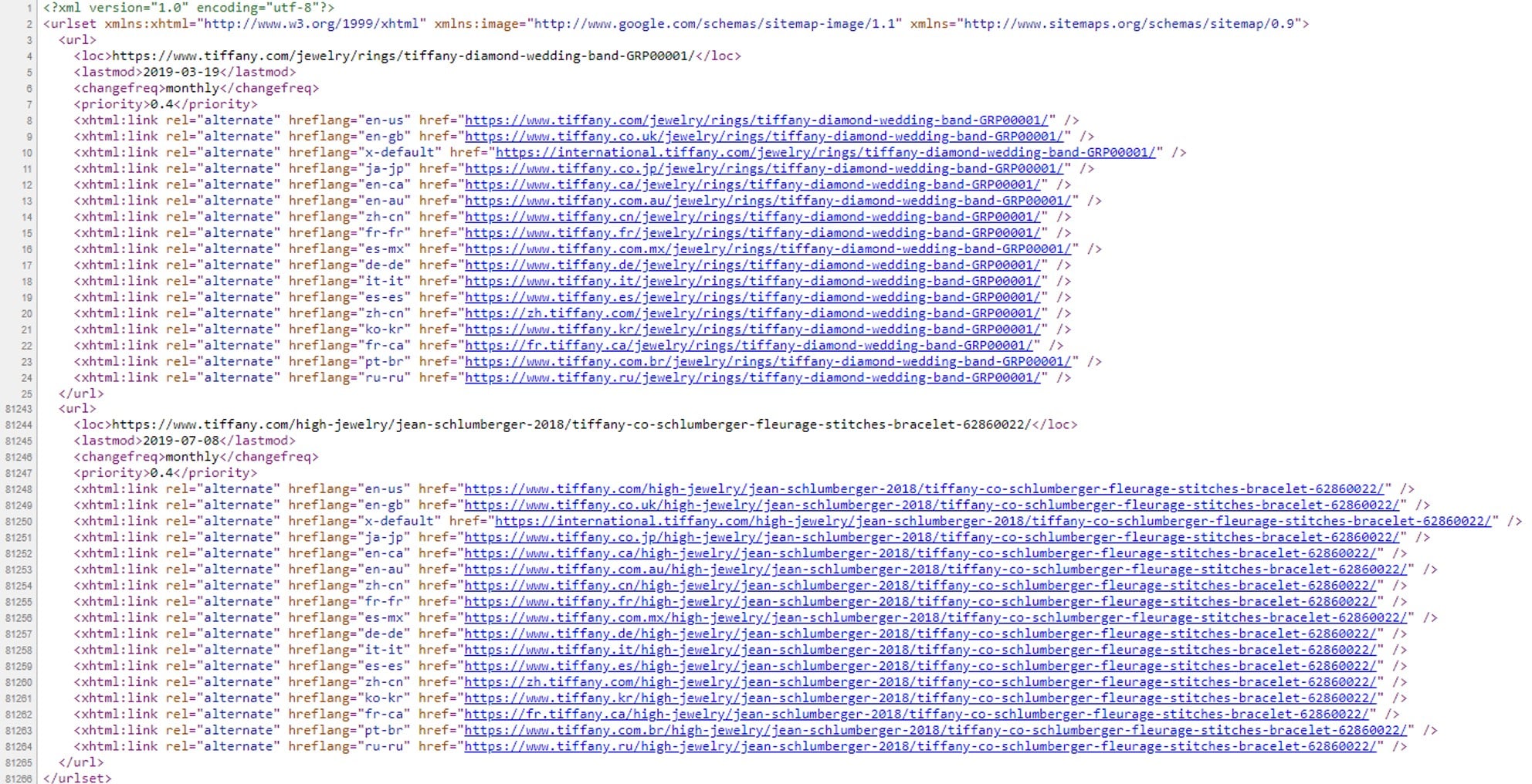 Sitemap de Imagens e Vídeos: Aumente a Visibilidade do Seu Conteúdo Multimídia
