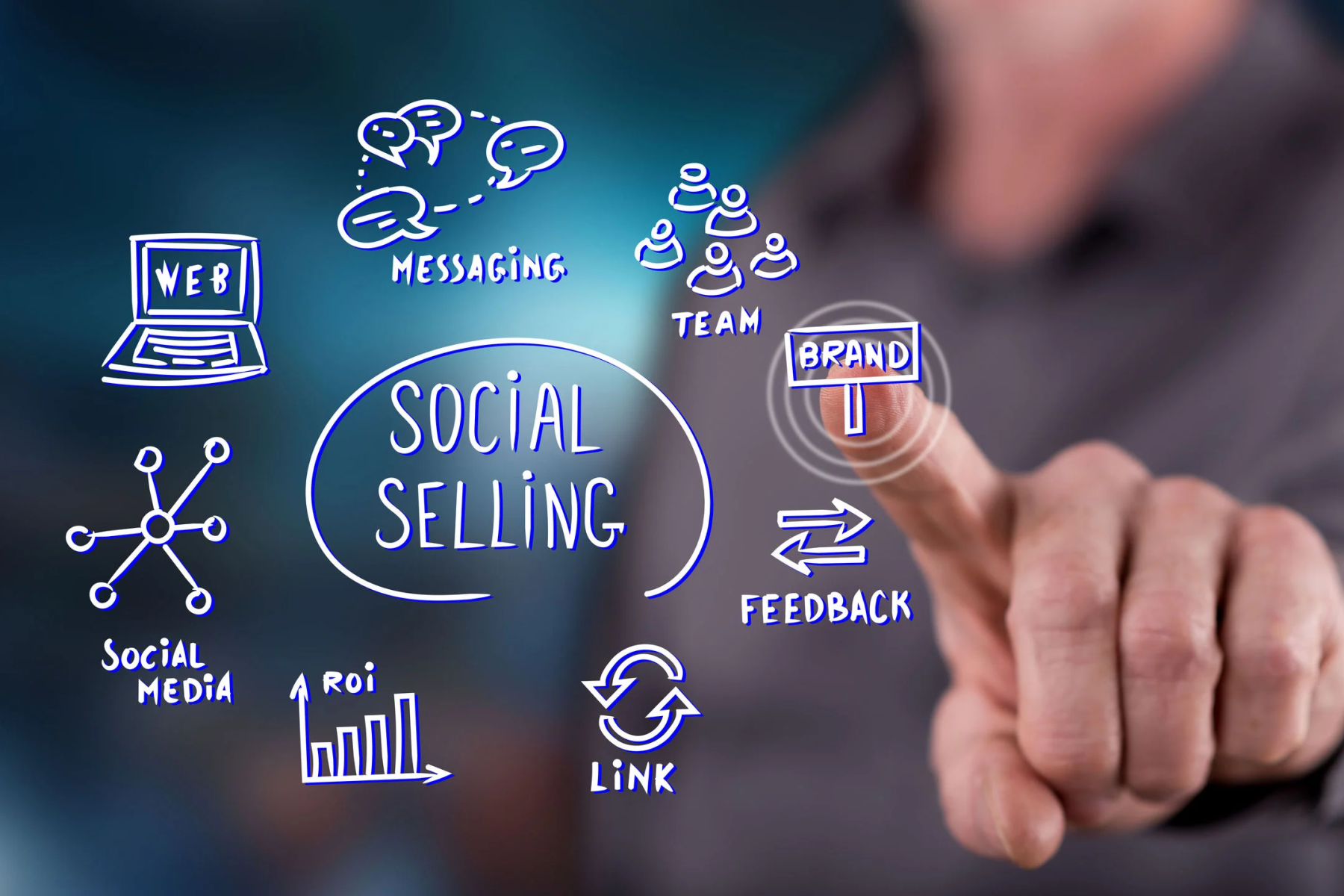 social selling