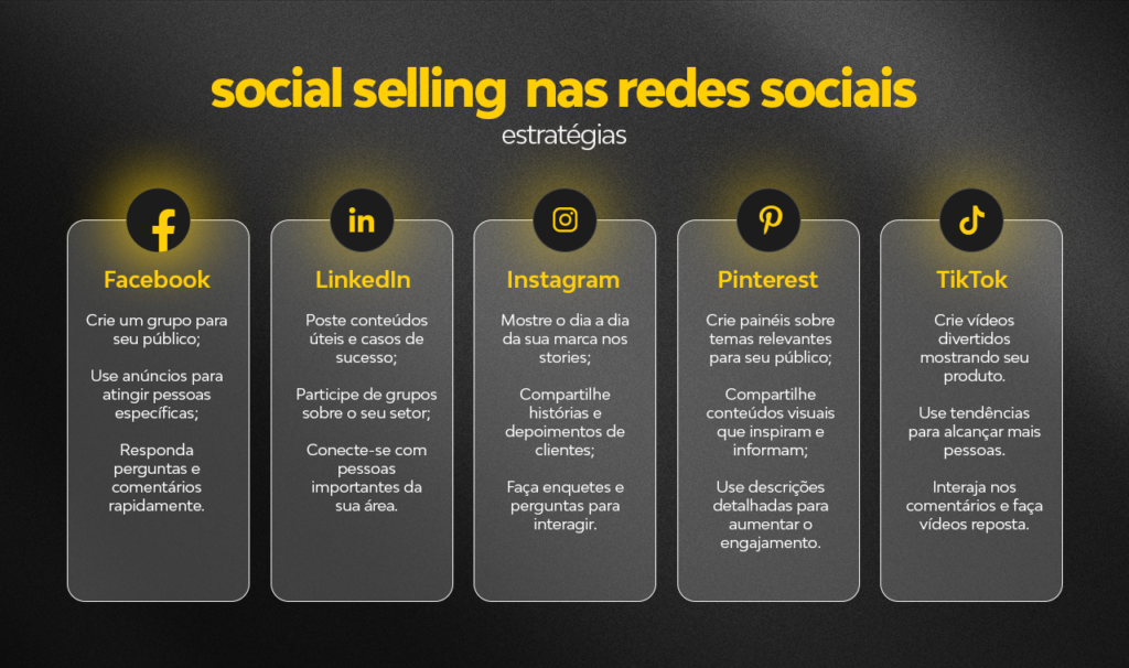 social selling