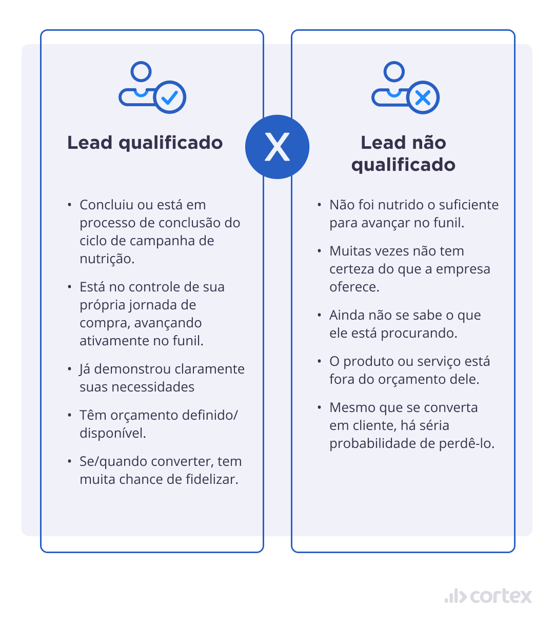 diferença mql sql