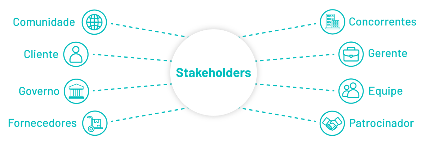 como engajar stakeholders de forma eficaz