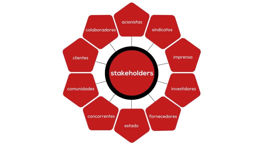 erros comuns na gestão de stakeholders