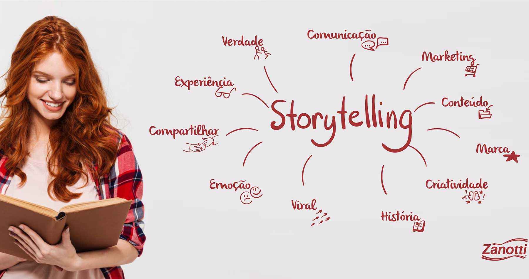 Técnicas de Storytelling: Da Jornada do Herói ao Modelo Pixar