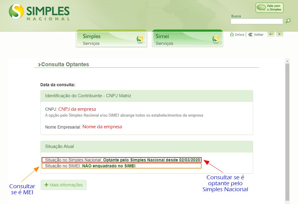 Simples Nacional para exportadores: Entenda o sublimite adicional