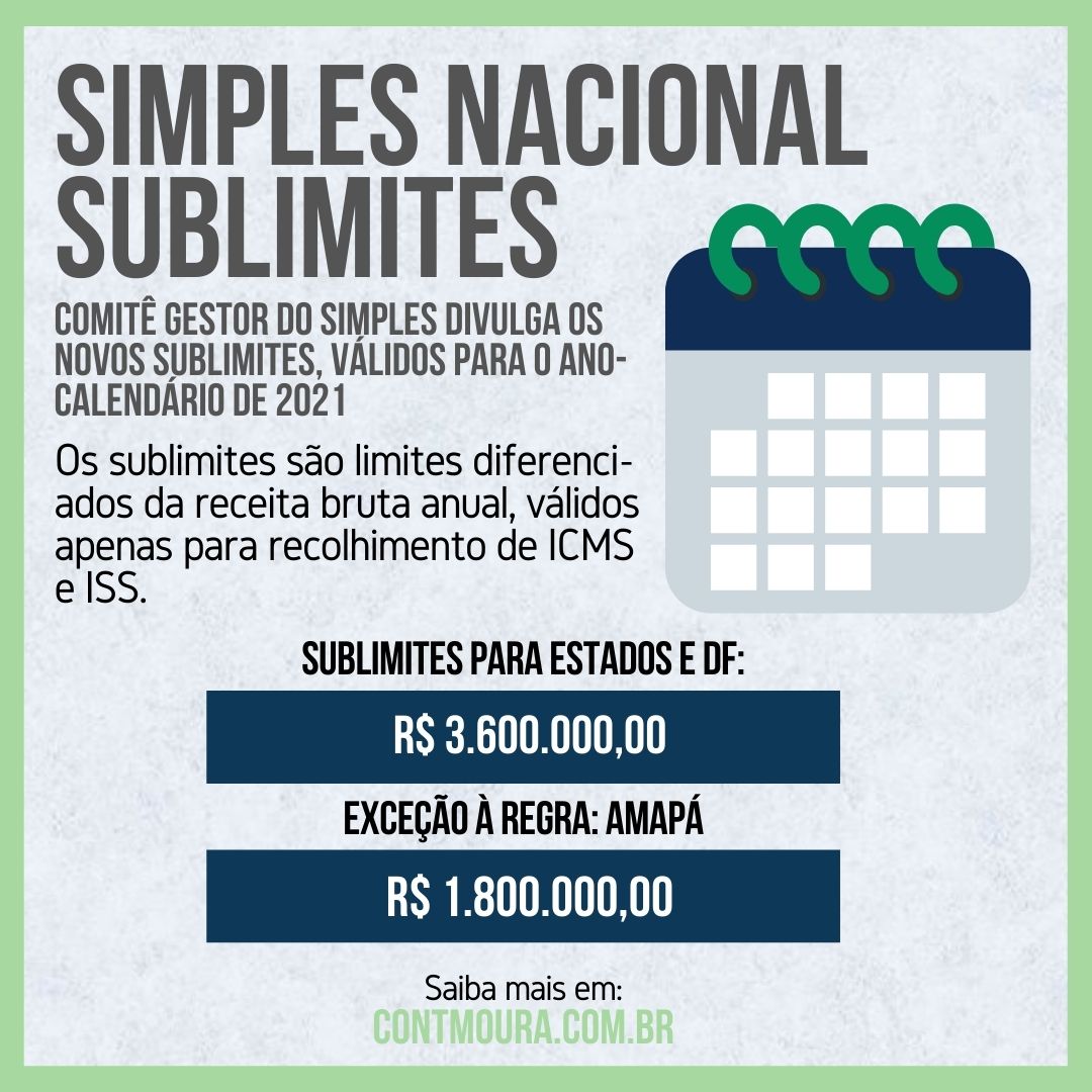 ICMS e ISS 'por fora': Guia para empresas no Simples Nacional