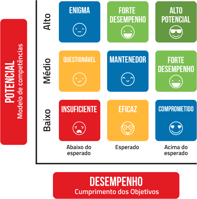 sucessão empresarial
