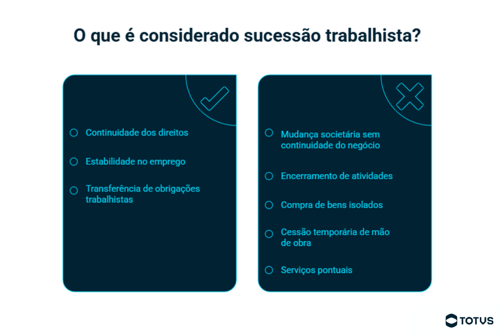 5 ideias de títulos:
1. Guia Completo: Como Planejar a Sucessão Empresarial e Garantir a Longevidade do Negócio.
2. Sucessão Jurídica vs. Planejada: Entenda as Diferenças e Escolha o Melhor Caminho.
3. Os Riscos da Sucessão Empresarial Tácita: O Que Você Precisa Saber Antes de Comprar ou Vender.
4. Sucessão Empresarial Familiar: Estratégias para Evitar Conflitos e Preservar o Legado.
5. O Papel do Trespasse na Sucessão Empresarial: Um Contrato Essencial para a Transferência de Ativos.