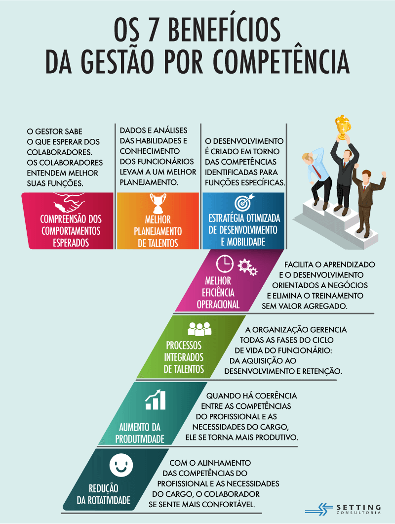 5 ideias de títulos:
1. Guia Completo: Como Planejar a Sucessão Empresarial e Garantir a Longevidade do Negócio.
2. Sucessão Jurídica vs. Planejada: Entenda as Diferenças e Escolha o Melhor Caminho.
3. Os Riscos da Sucessão Empresarial Tácita: O Que Você Precisa Saber Antes de Comprar ou Vender.
4. Sucessão Empresarial Familiar: Estratégias para Evitar Conflitos e Preservar o Legado.
5. O Papel do Trespasse na Sucessão Empresarial: Um Contrato Essencial para a Transferência de Ativos.