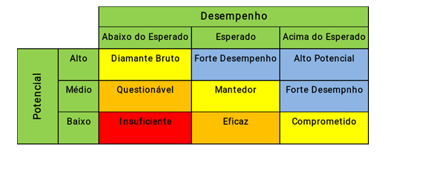 5 ideias de títulos:
1. Guia Completo: Como Planejar a Sucessão Empresarial e Garantir a Longevidade do Negócio.
2. Sucessão Jurídica vs. Planejada: Entenda as Diferenças e Escolha o Melhor Caminho.
3. Os Riscos da Sucessão Empresarial Tácita: O Que Você Precisa Saber Antes de Comprar ou Vender.
4. Sucessão Empresarial Familiar: Estratégias para Evitar Conflitos e Preservar o Legado.
5. O Papel do Trespasse na Sucessão Empresarial: Um Contrato Essencial para a Transferência de Ativos.
