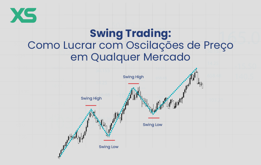 1. Swing Trade vs. Day Trade: Qual a Melhor Estratégia para Você?
2. Indicadores Essenciais para Dominar o Swing Trade
3. Guia Completo: Tributação e Custos do Swing Trade no Brasil
4. Gerenciamento de Risco no Swing Trade: Protegendo seu Capital
5. Exemplos Práticos de Operações de Swing Trade