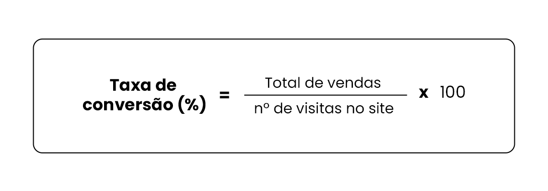 o que é CVR