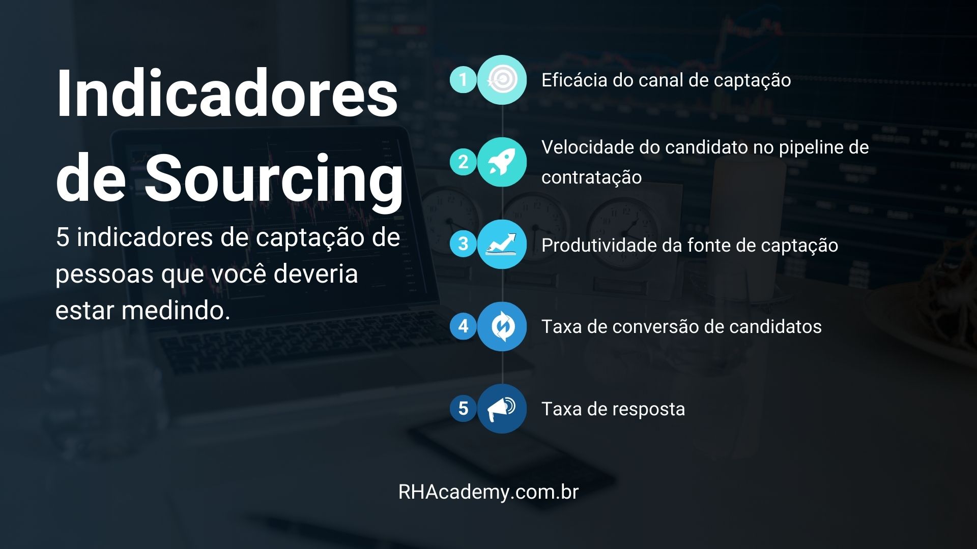 taxa de conversão de candidatos